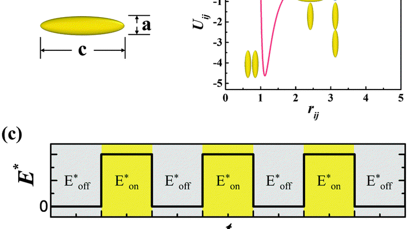 A chiral smectic phase induced by an alternating external field