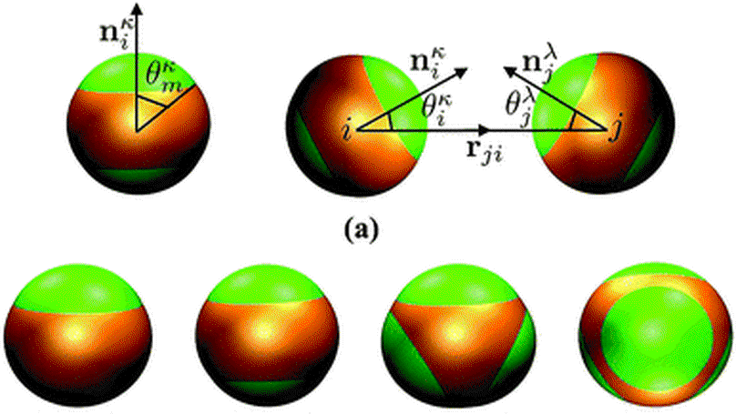 A versatile model for soft patchy particles with various patch arrangements