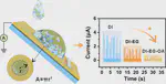 Charge Transfer Mechanisms of Adaptive Multicomponent Solutions  at Solid–Liquid Interfaces for Real-Time Coolant State Monitoring