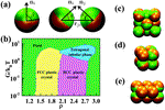 Coupling and decoupling between translational and rotational dynamics in supercooled monodisperse soft Janus particles
