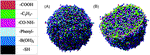 Development of phenylboronic acid-functionalized nanoparticles for emodin delivery