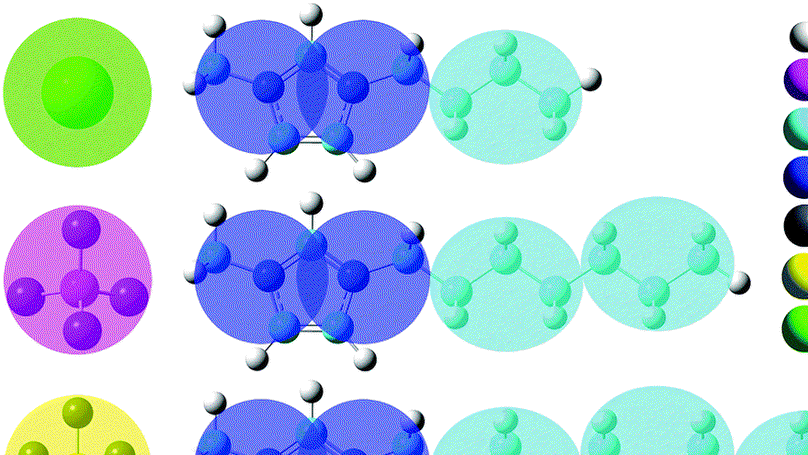 Electrostatic interactions in soft particle systems:mesoscale simulations of ionic liquids