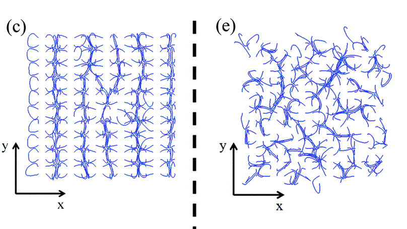 Enhancement of surface nonwettability by grafting loops