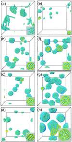 Enthalpy-driven self-assembly of amphiphilic Janus dendrimers into onion-like vesicles:a Janus particle model
