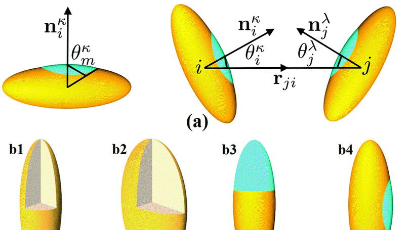 General patchy ellipsoidal particle model for the aggregation behaviors of shape- and/or surface-anisotropic building blocks