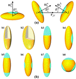 General patchy ellipsoidal particle model for the aggregation behaviors of shape- and/or surface-anisotropic building blocks