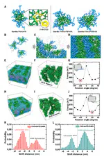 Hierarchical chiral supramolecular assemblies with strong and invertible chiroptical properties