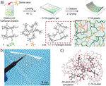 Highly tough, degradable, and water-resistant bio-based supramolecular plastics comprised of cellulose and tannic acid