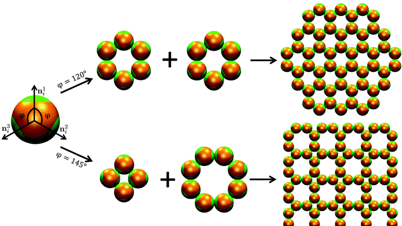 Kinetics-controlled design principles for two-dimensional open lattices using atom-mimicking patchy particles