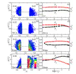 Molecular dynamics simulation of antipolyelectrolyte effect and solubility of polyzwitterions