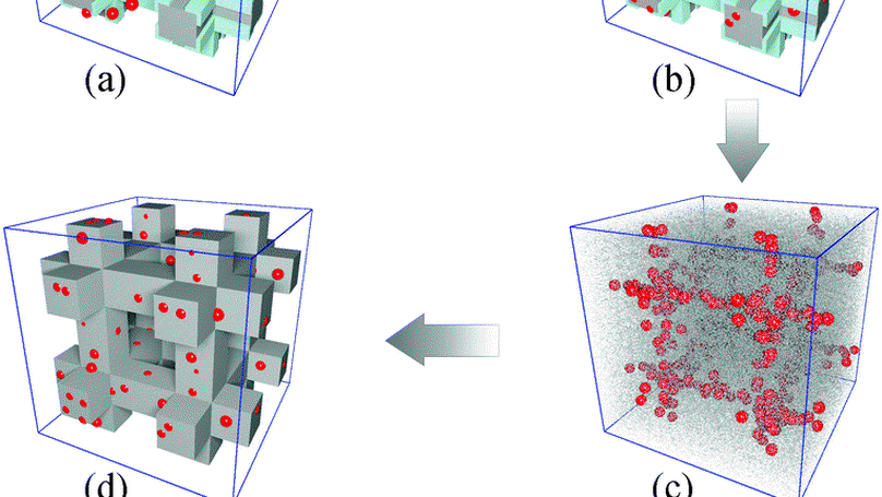 Three-dimensional inverse design of nanopatterns with block copolymers and homopolymers