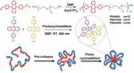 Ultrasmall Single‐Chain Nanoparticles Derived from Amphiphilic Alternating Copolymers