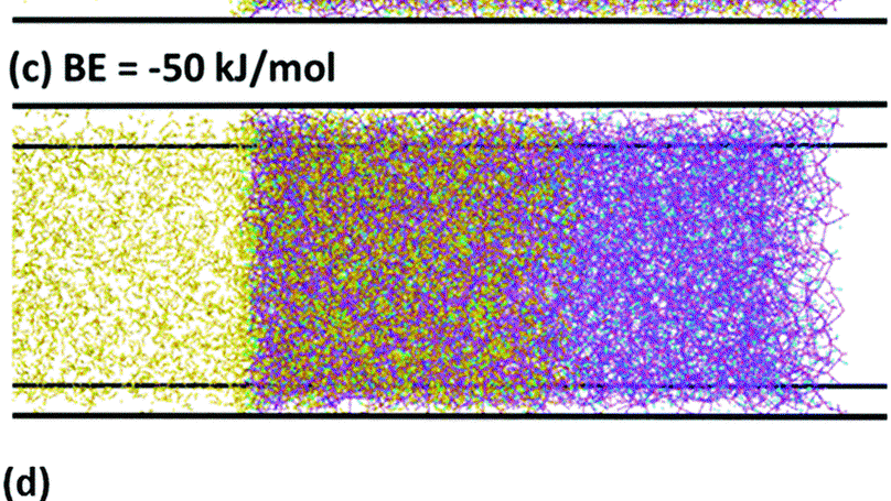 Understanding the desulphurization process in an ionic porous aromatic framework